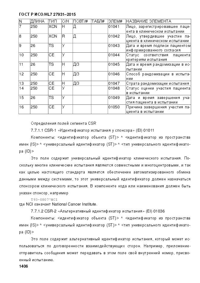 ГОСТ Р ИСО/HL 7 27931-2015, страница 1413